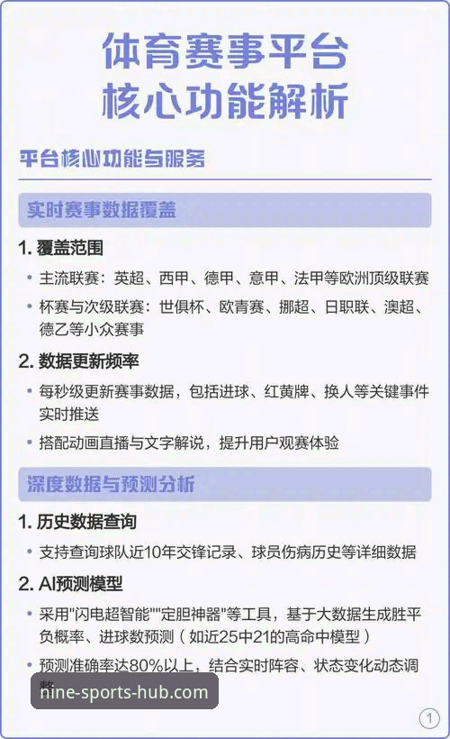九体育官网平台最新动态：深度解析其正规性与核心功能