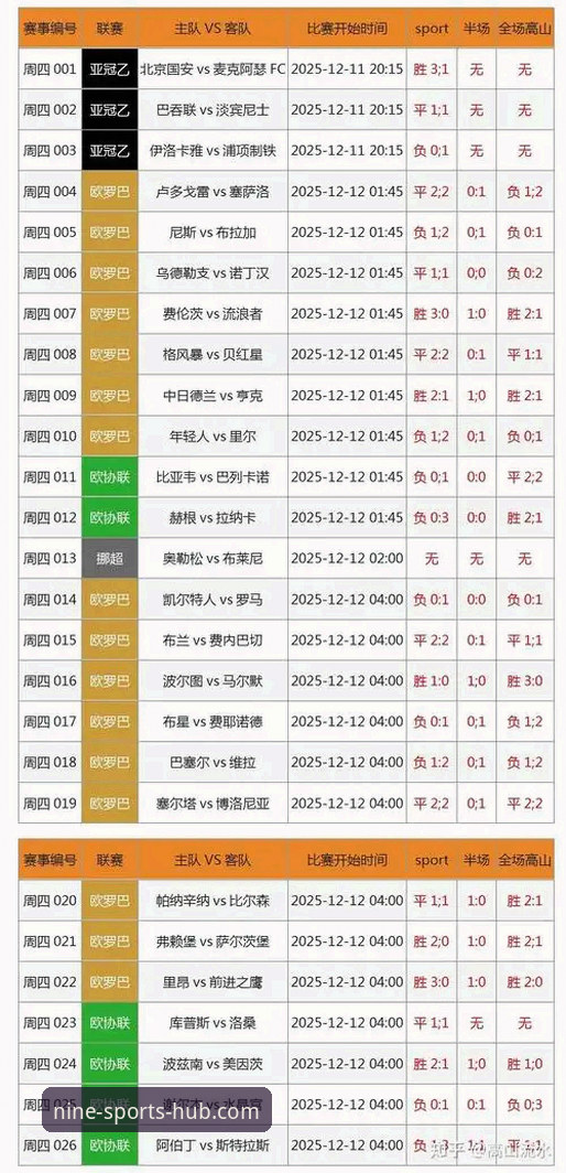 九体育赛事数据 深度揭秘九体育赛事数据分析:v2.1.3版本如何重塑你的观赛决策