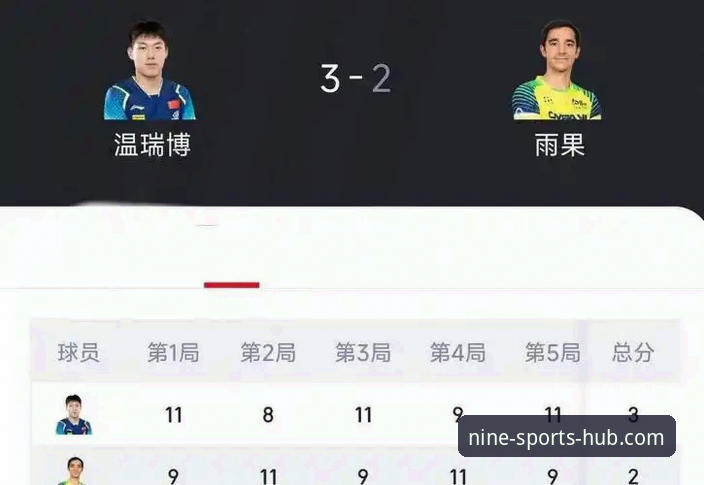 九体育靠谱吗教程 一位资深用户的九体育观赛手记:从温瑞博的重庆之旅看如何深度追踪赛事