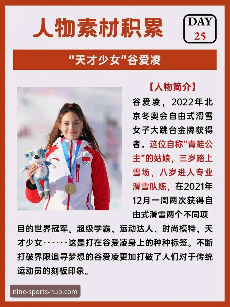 谷爱凌冬奥传奇解析：九体育直播软件助你深度复盘卫冕之路