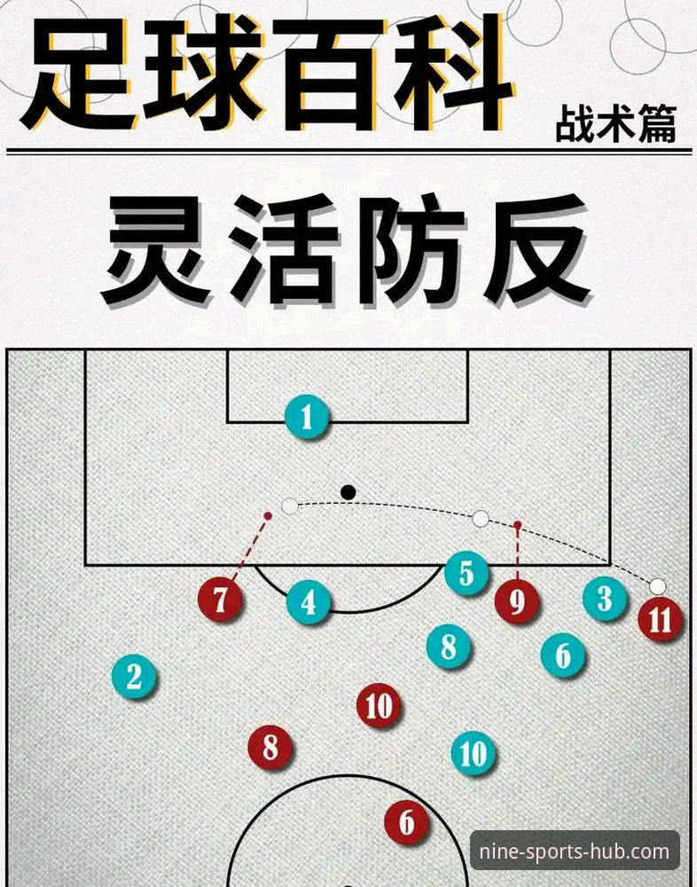 九体育数据分析工具实战教程：深度复盘阿森纳角球制胜切尔西