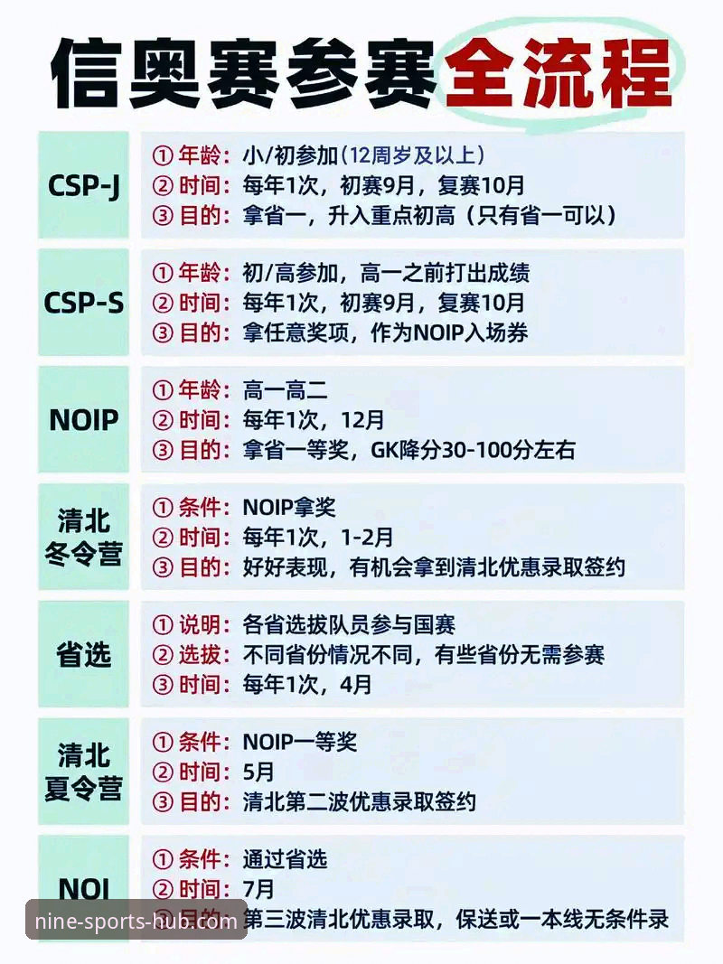 如何利用九体育赛事数据分析功能，深度复盘利物浦3-1狼队的战术博弈？一份实战解析教程
