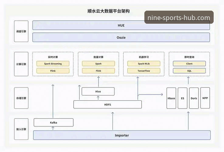 九体育官网平台智能观赛推荐实用指南：从数据到体验的深度解析