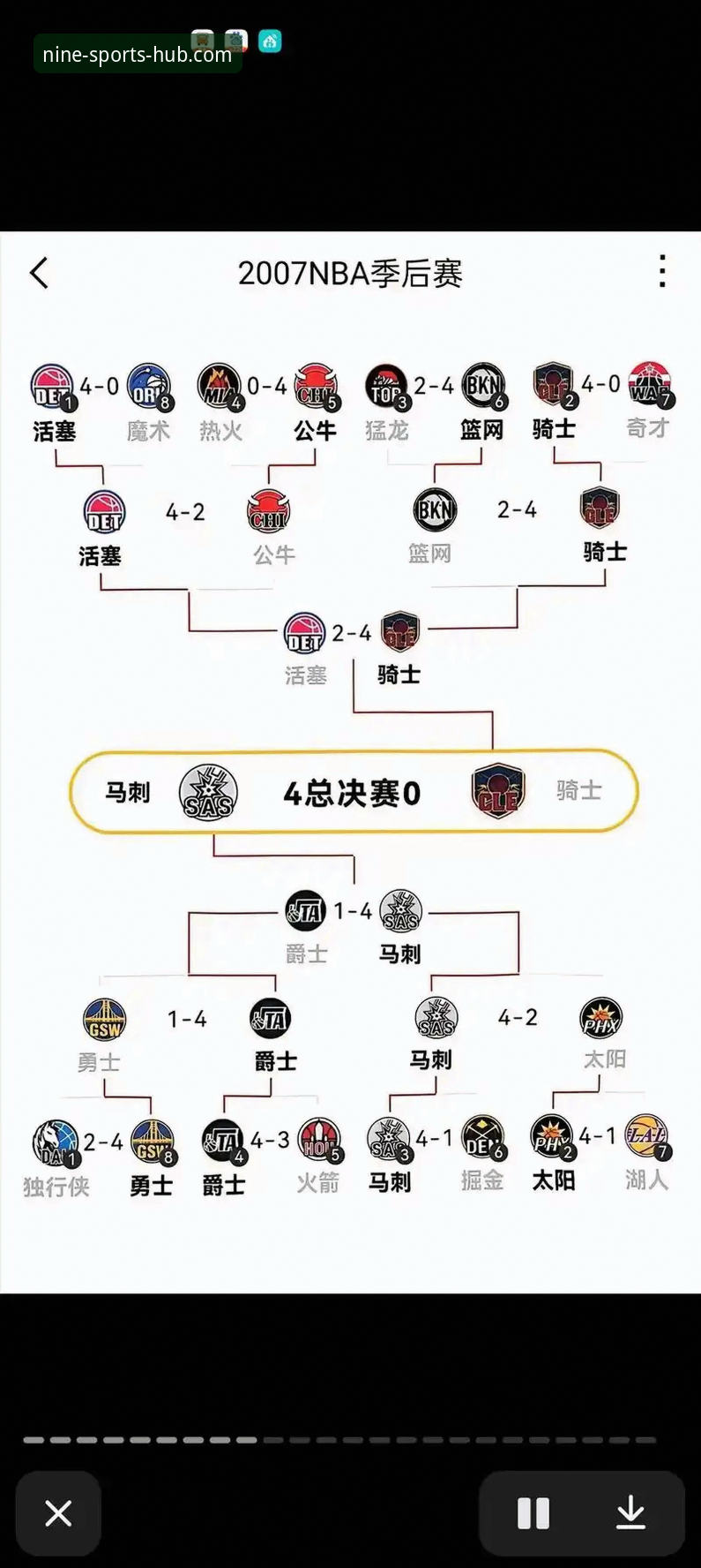 九体育赛事资讯 尼克斯队史季后赛得分纪录全面解析:从九体育赛事资讯看140-89大胜背后的战术密码